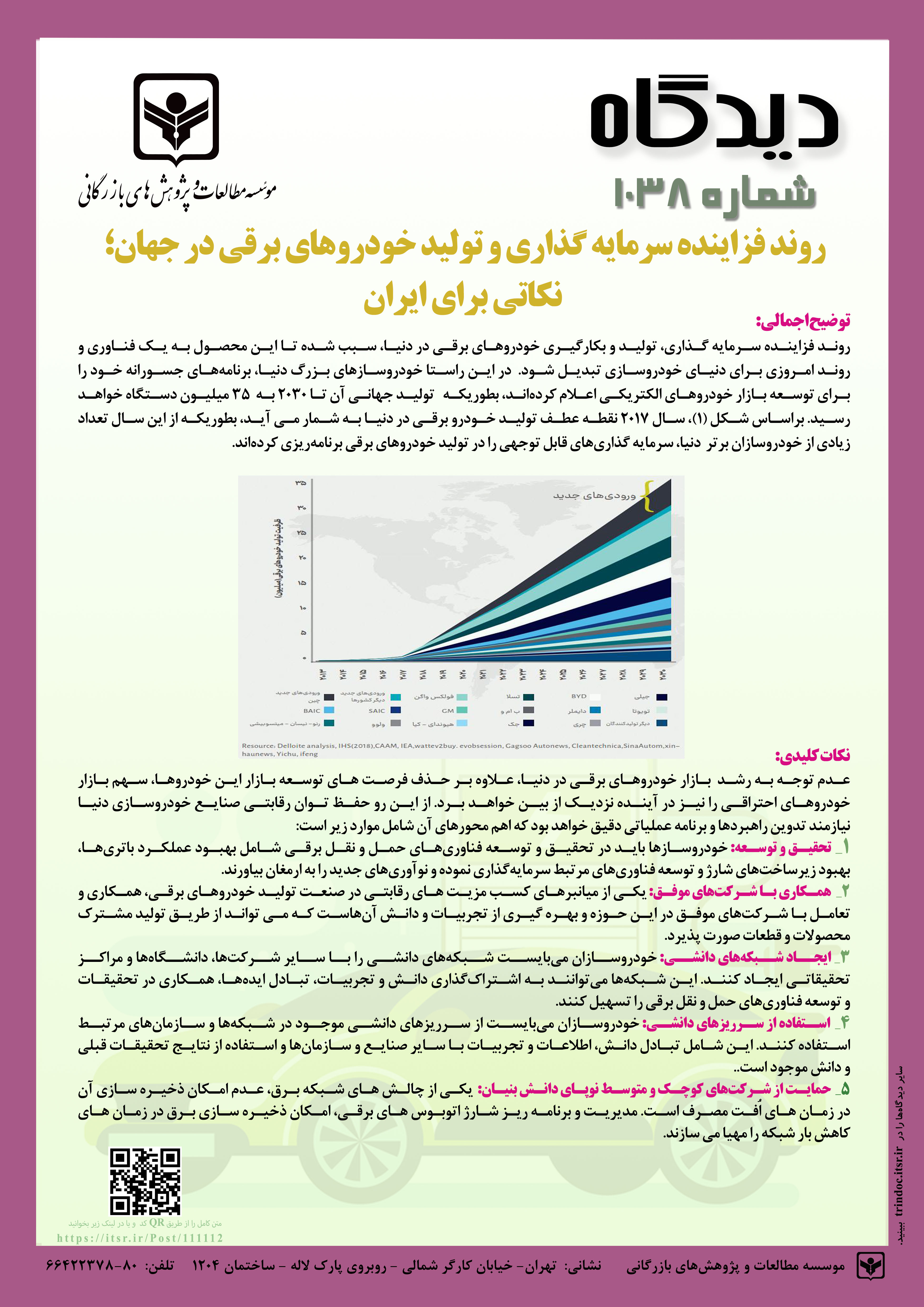 دیدگاه 1038: روند فزاینده سرمایه گذاری و تولید خودروهای برقی در جهان